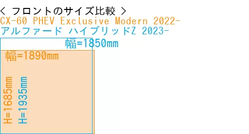#CX-60 PHEV Exclusive Modern 2022- + アルファード ハイブリッドZ 2023-